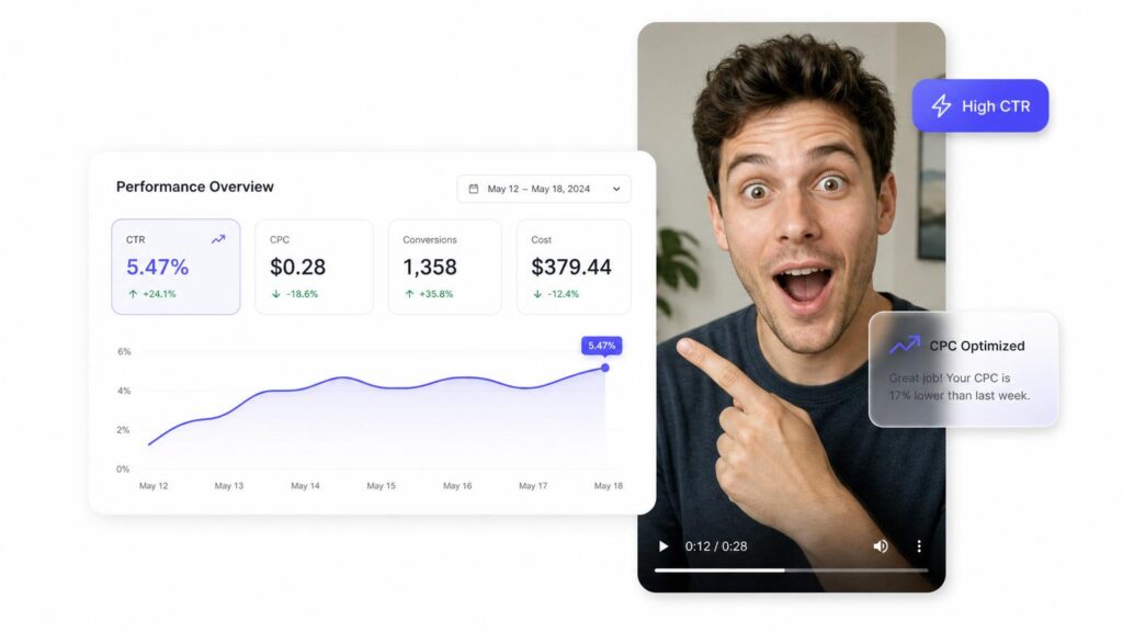 How to Measure Batch Content Success