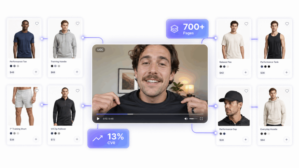 Why Ecommerce Video Matters