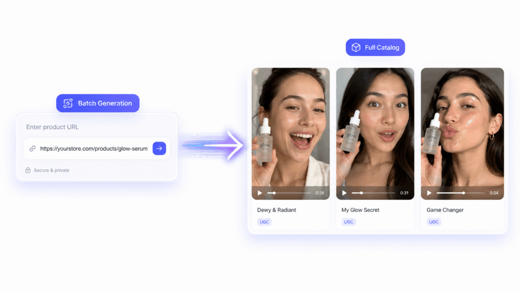 How to Create Ecommerce Videos with AI