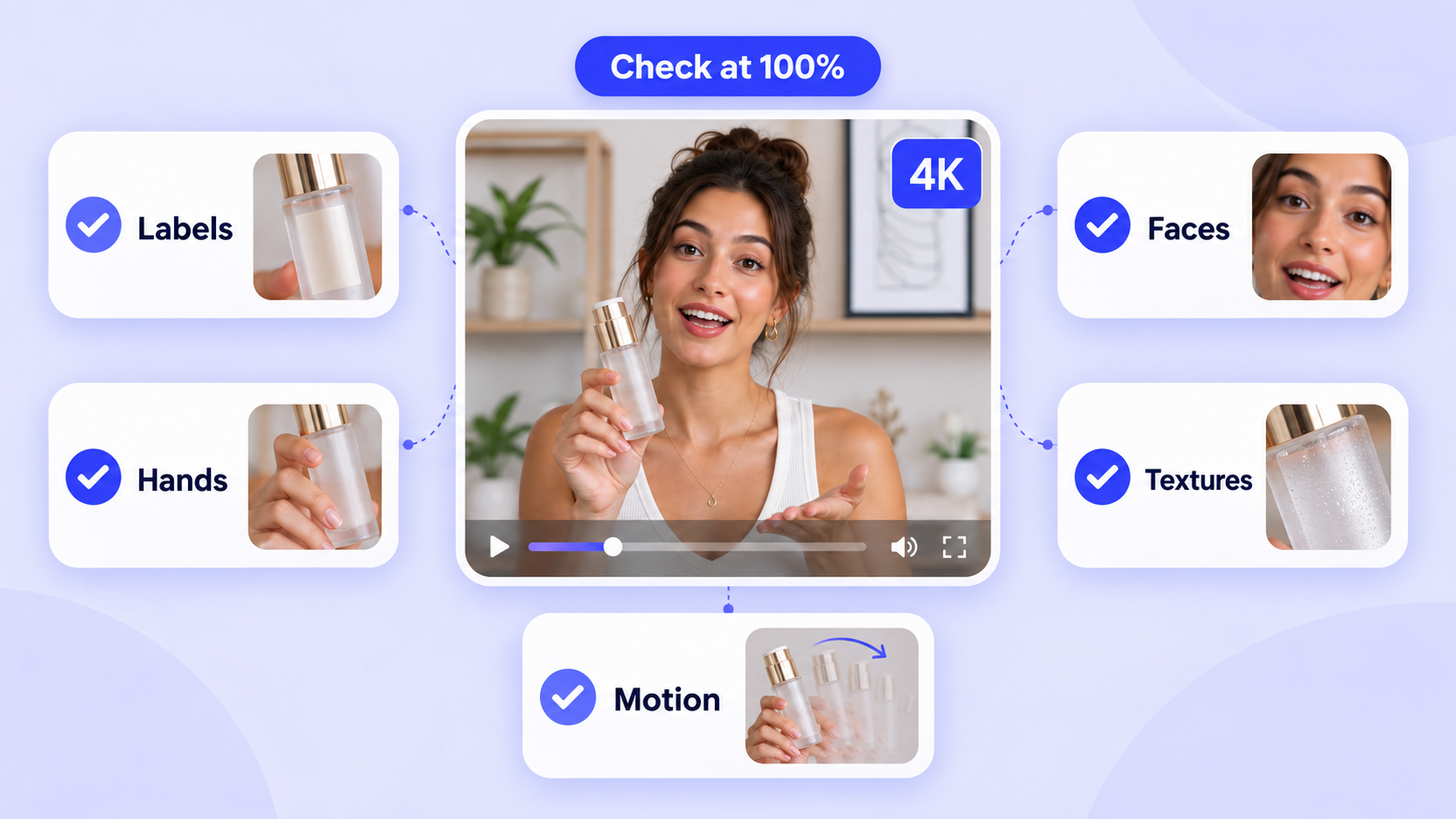 4K upscaling quality review checklist for labels, faces, hands, textures, and motion