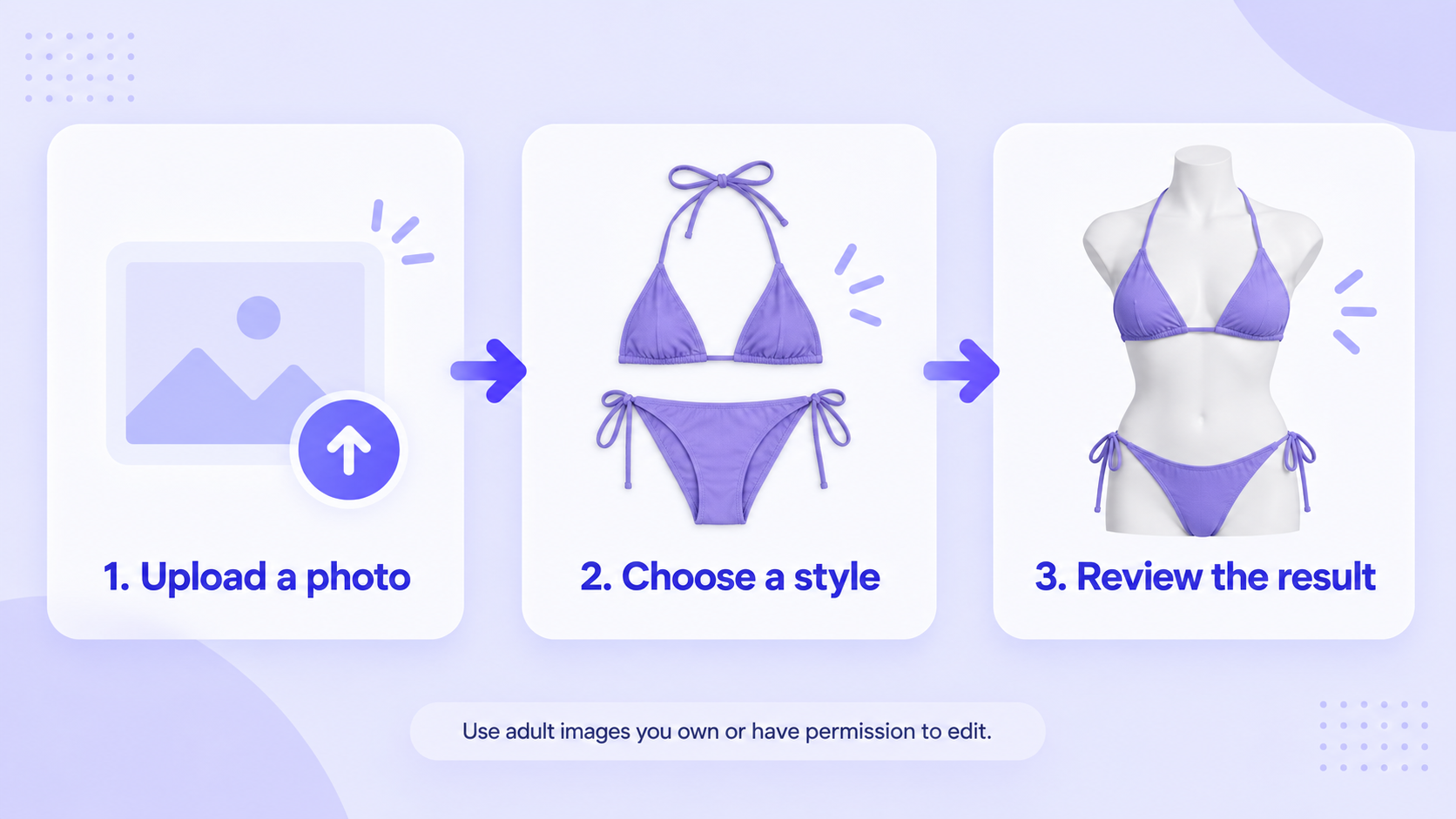 AI bikini generator workflow: upload a photo, choose a style, and review the result