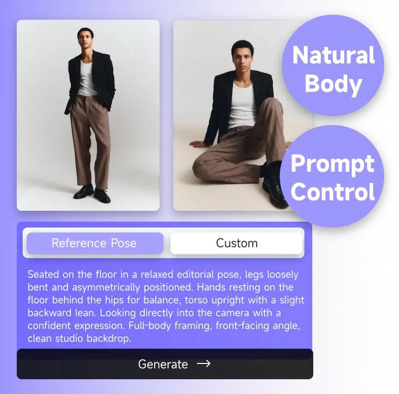 Proporciones corporales naturales controladas por prompt