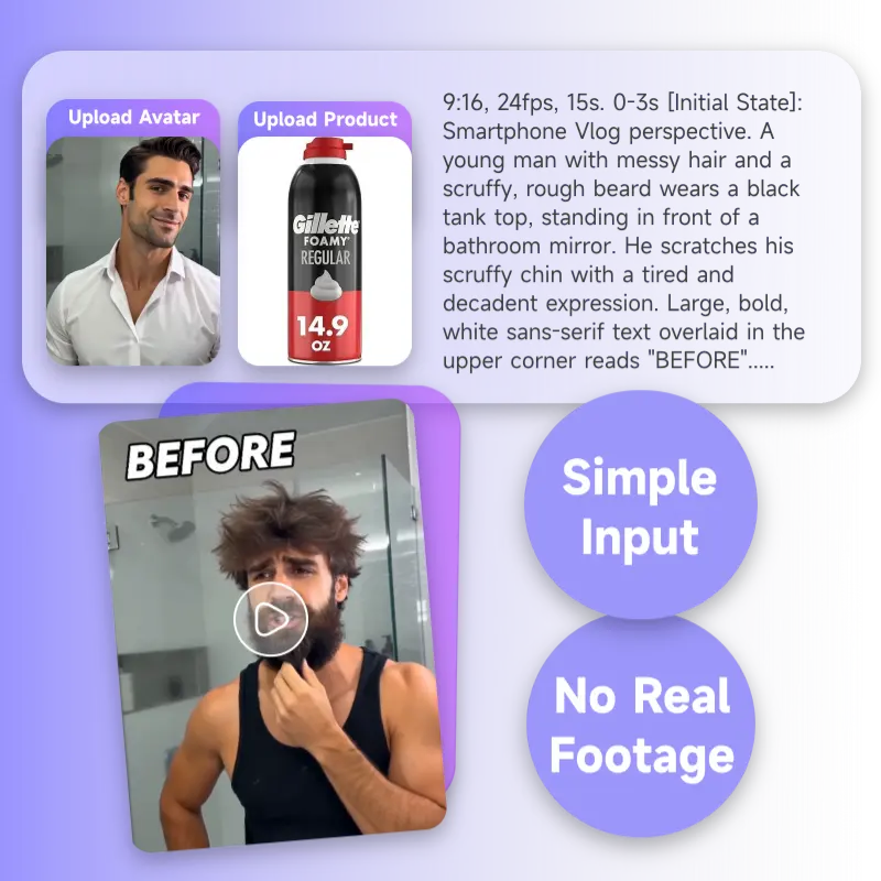 No Real Footage Required