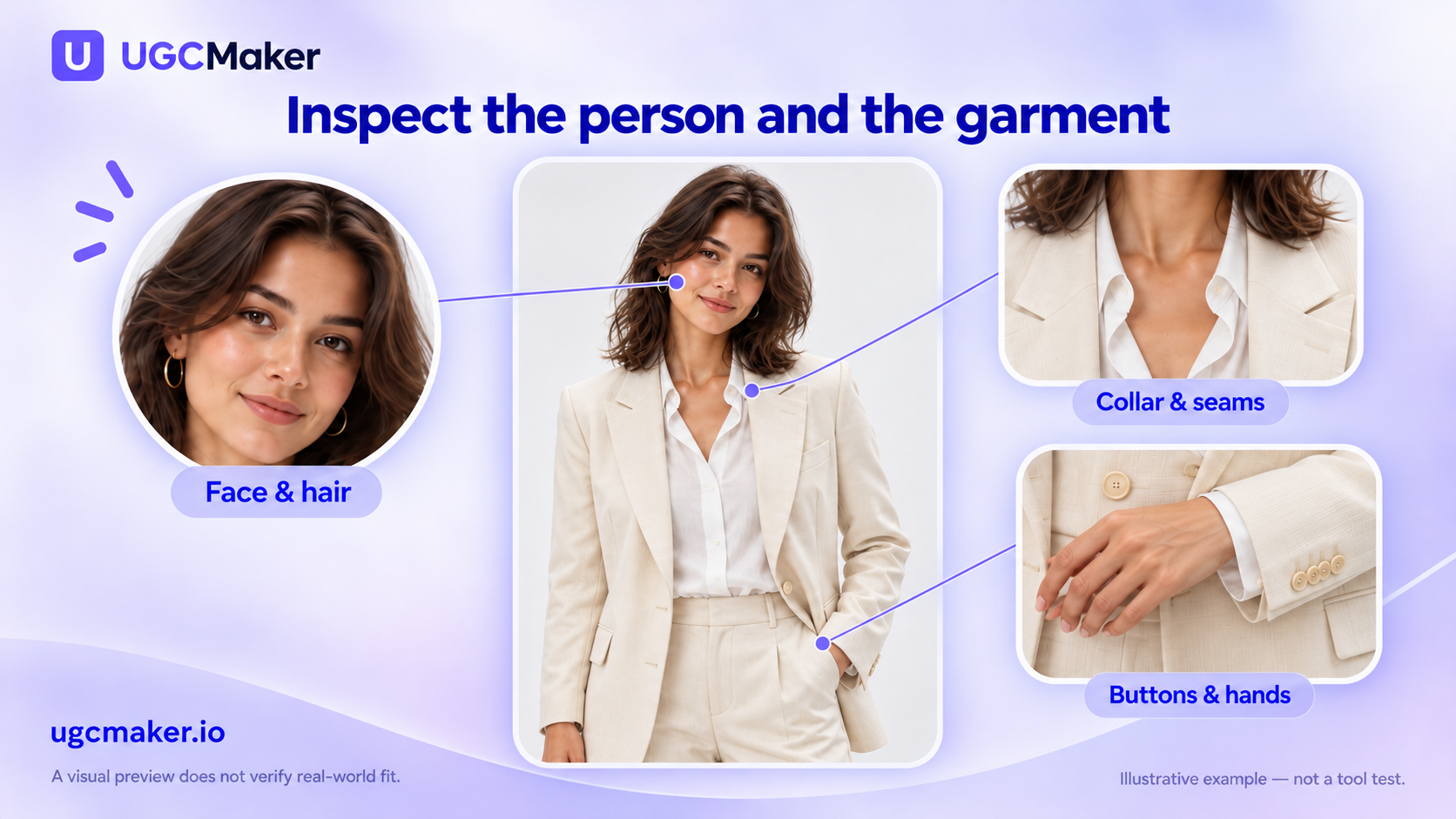 Fashion inspection illustration calling out the face, hair, collar, seams, buttons and hands