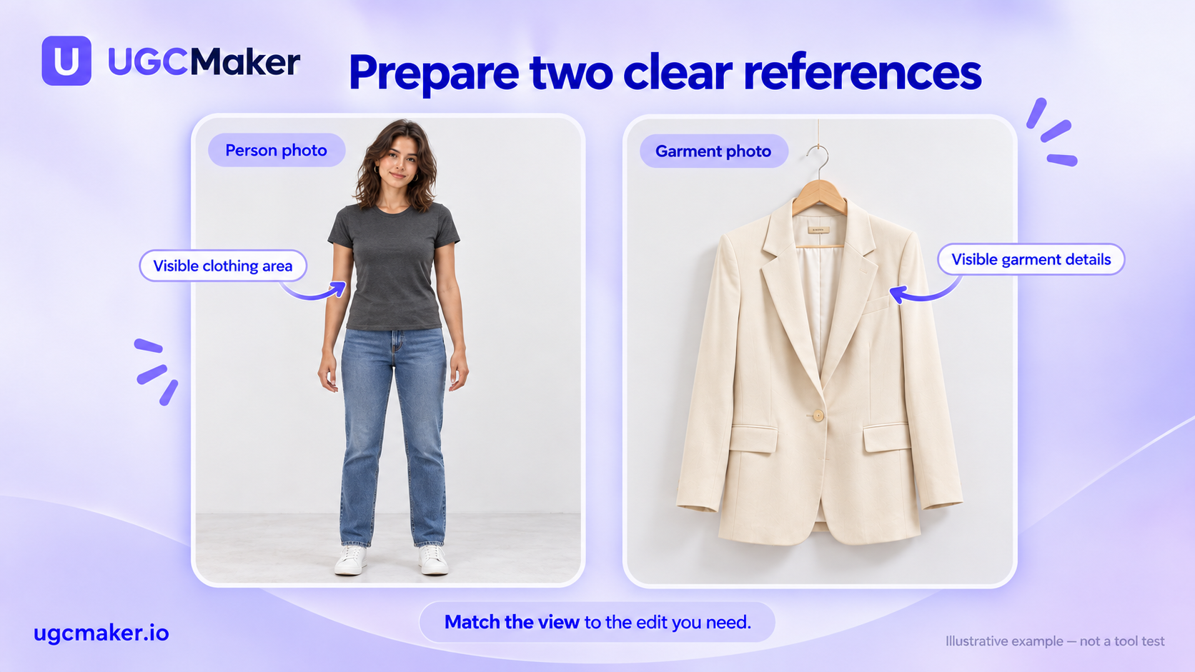 Example person and garment references showing a visible clothing area and a clear front view of an ivory blazer