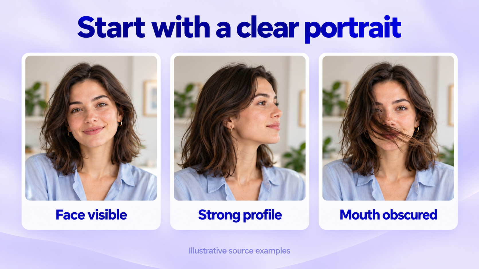 Illustrative portrait preparation comparing a clear front-facing portrait with a turned face and a partly obscured mouth