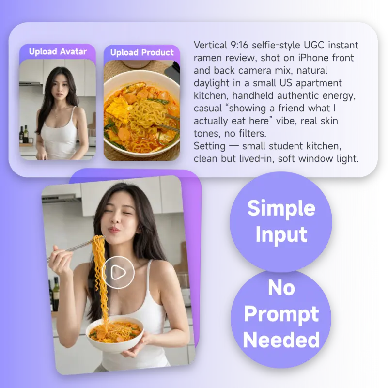 Simple Input, No Prompt Writing Required