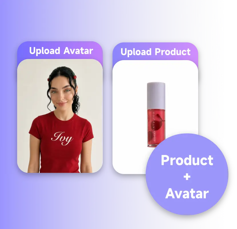 Product and Avatar, Directly Linked