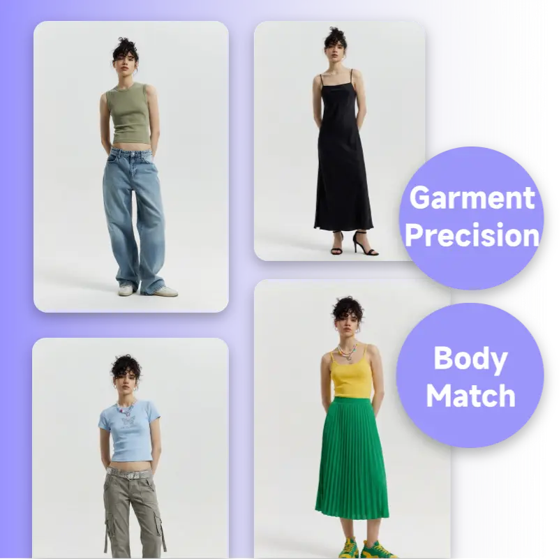 Precise Garment-to-Body Fit