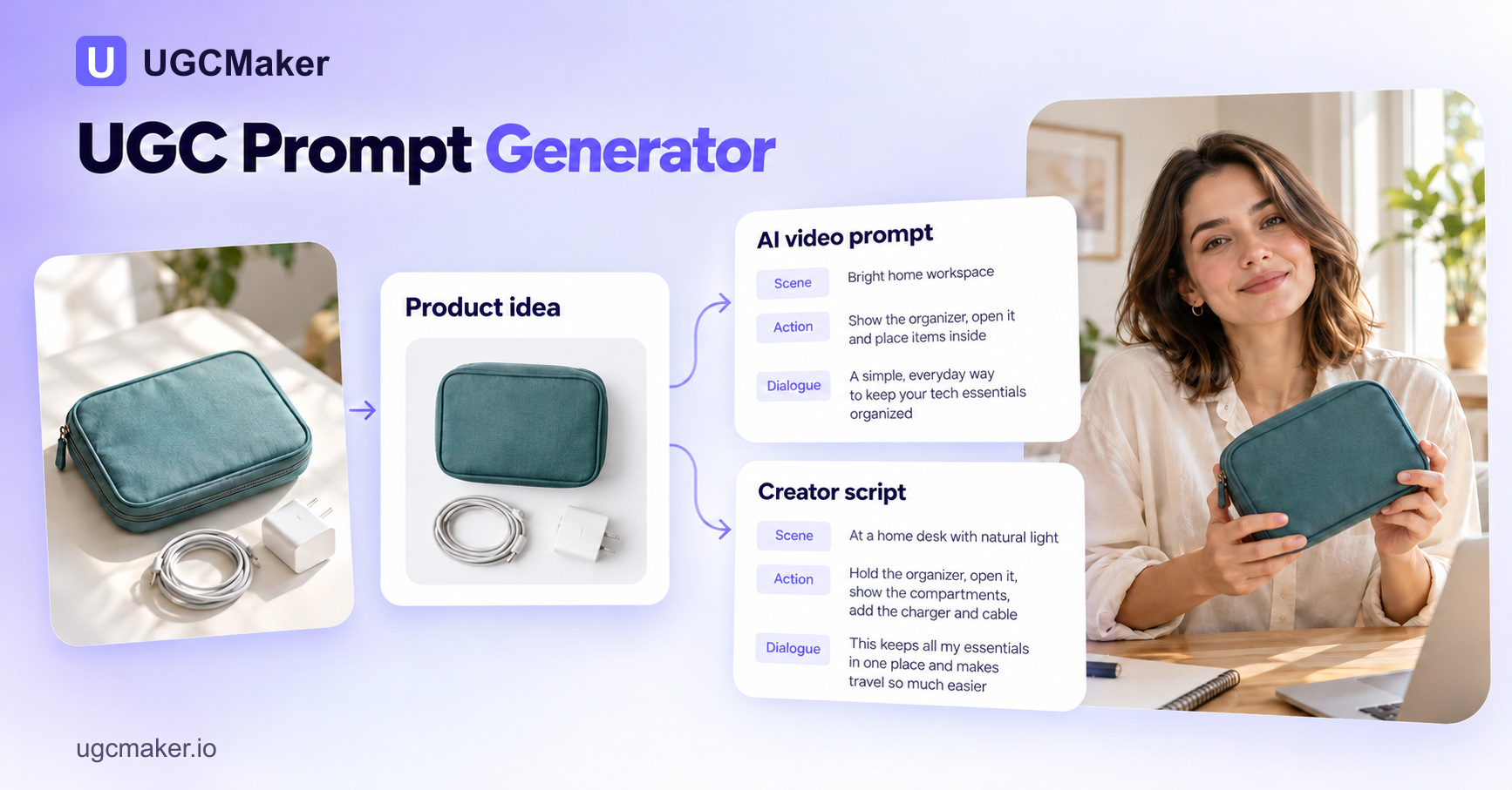 UGCMaker branded UGC Prompt Generator concept cover showing a product idea becoming an AI video brief and creator script.
