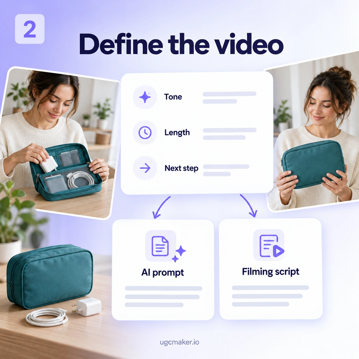 2. Explain the Video You Want