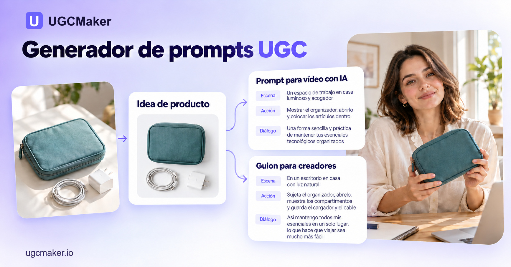 Portada conceptual de UGCMaker: una idea de producto se transforma en un prompt para vídeo con IA y un guion para creadores.