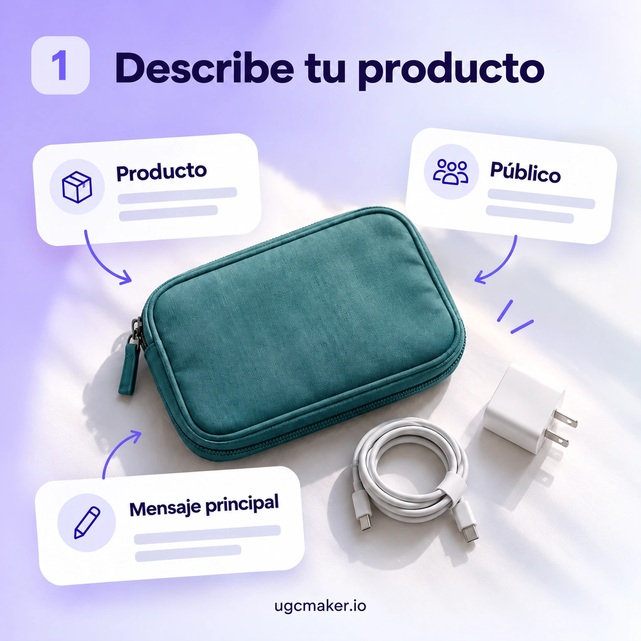 1. Describe tu producto y tu público