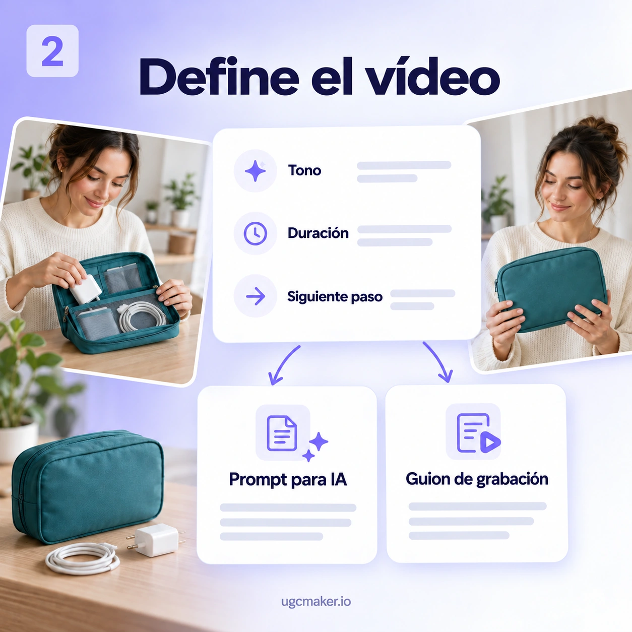 2. Explica el vídeo que buscas