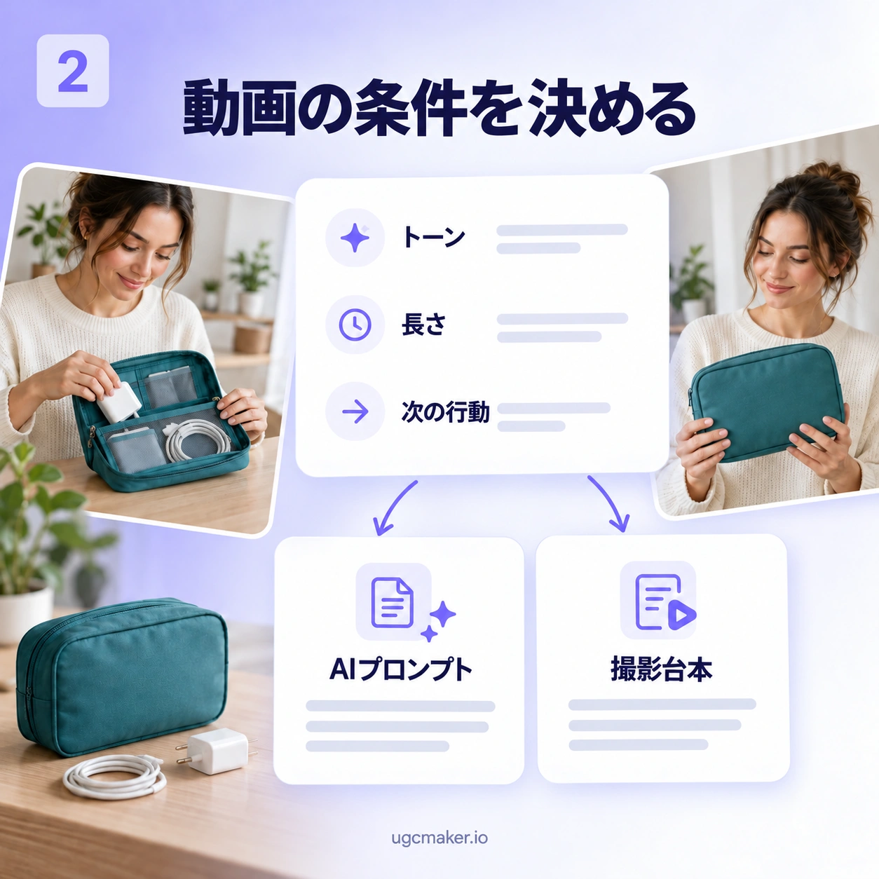 2. 作りたい動画を説明する
