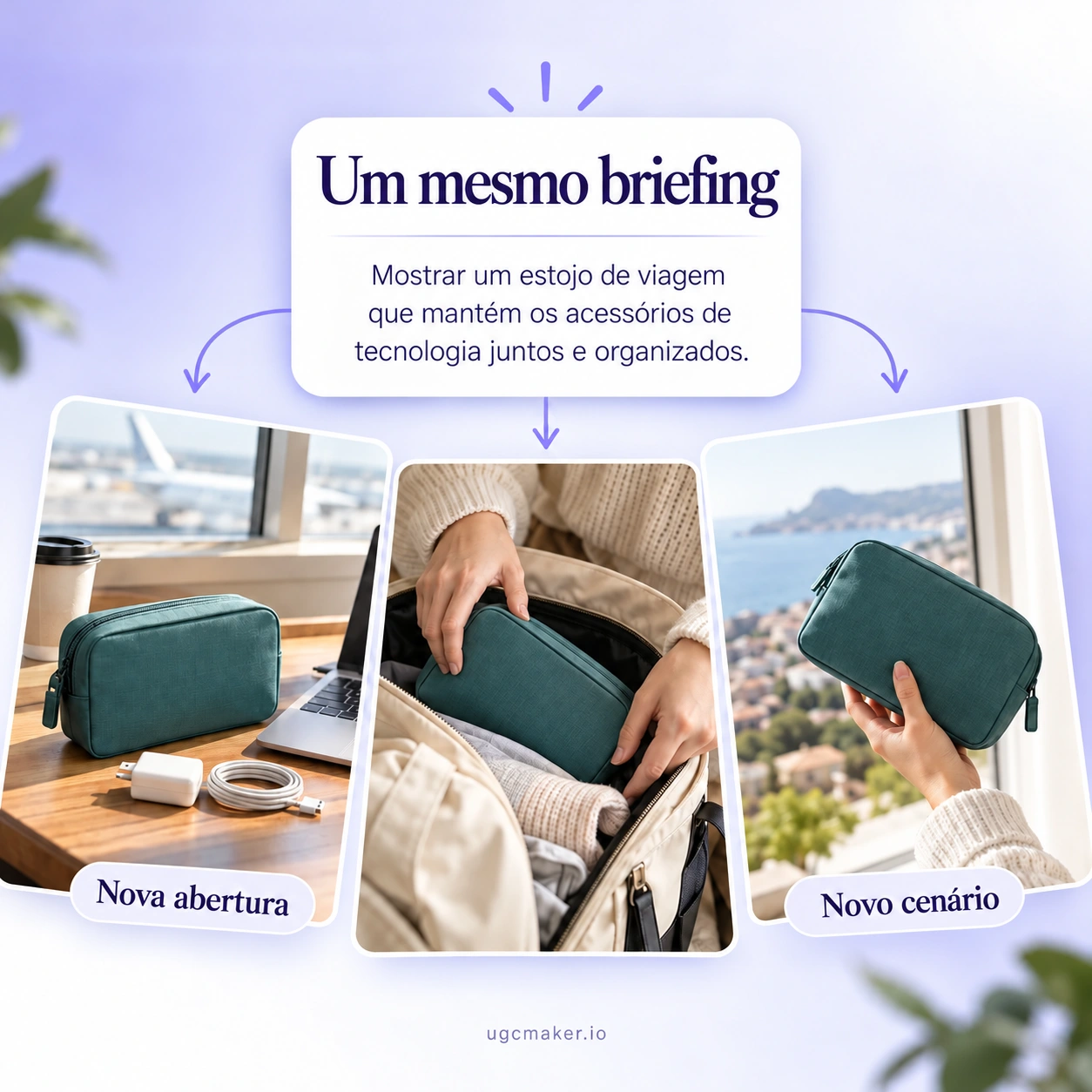 Um briefing que você pode adaptar