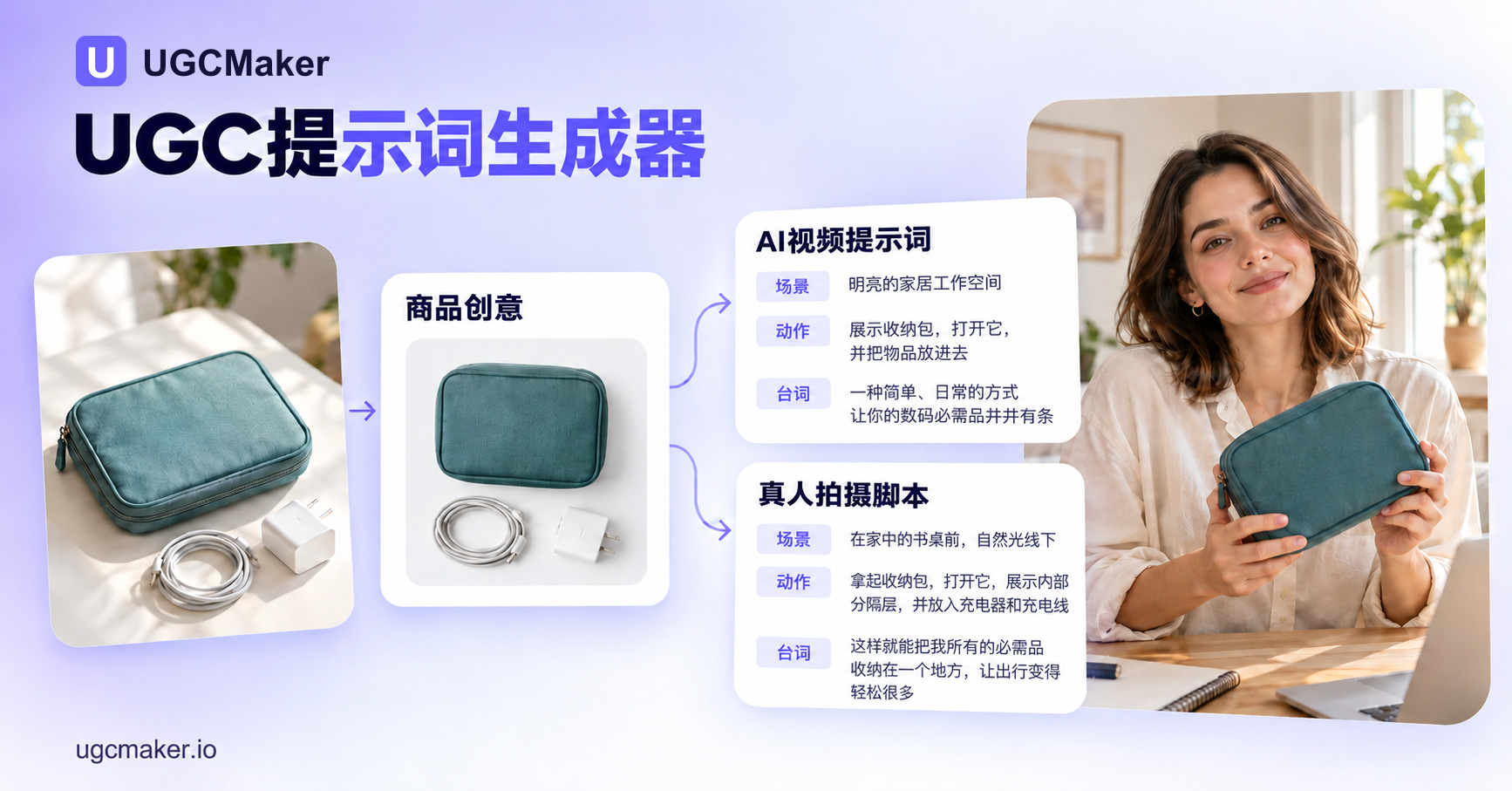 UGCMaker品牌概念封面:商品创意发展为AI视频提示词与真人拍摄脚本。