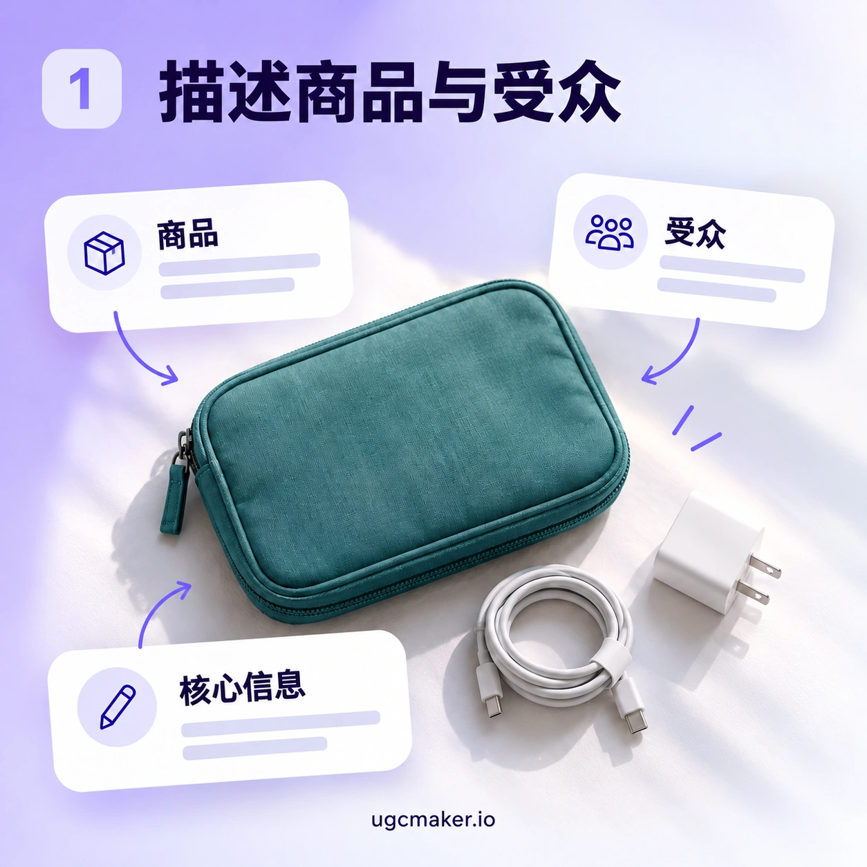1. 描述商品和目标受众